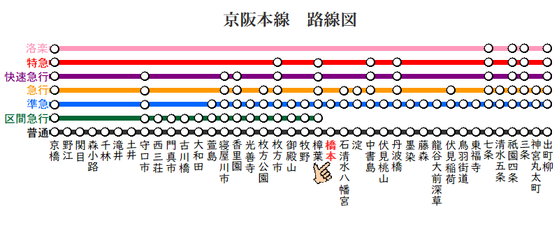 京阪橋本駅周辺ガイド のどかな民家の中に魅惑のある不思議な町 また旅チャンネル